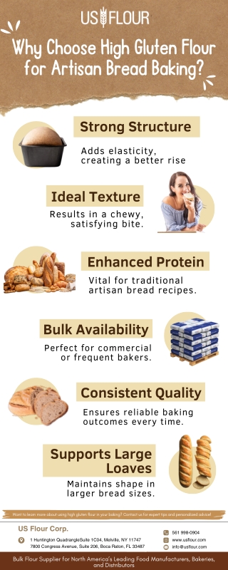 Why Choose High Gluten Flour for Artisan Bread Baking?