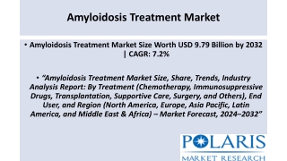 Amyloidosis Treatment Market
