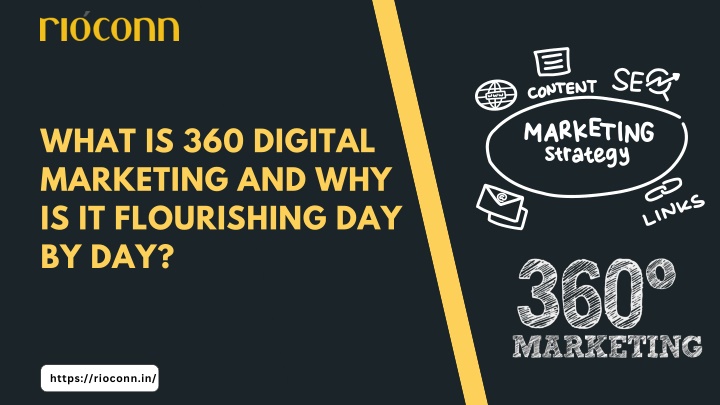 what is 360 digital marketing