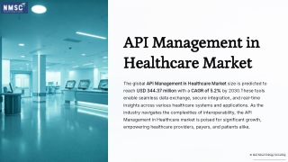 api management in healthcare market