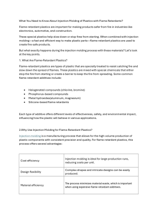What You Need to Know About Injection Molding of Plastics with Flame Retardants?