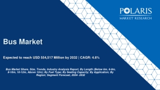 bus market