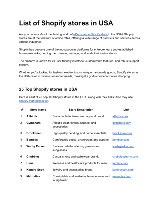 list of shopify stores in usa