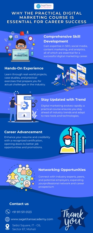 comprehensive skill development gain expertise