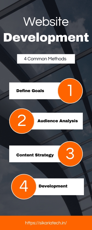website development