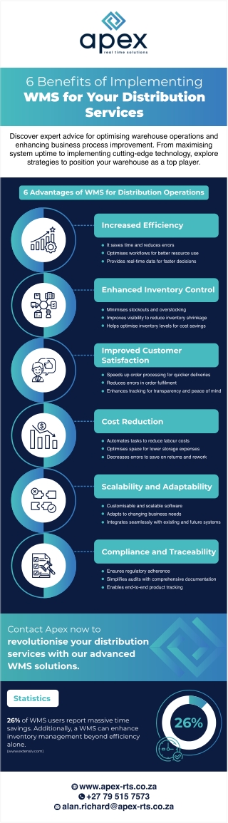 6 Benefits of Implementing WMS for Your Distribution Services