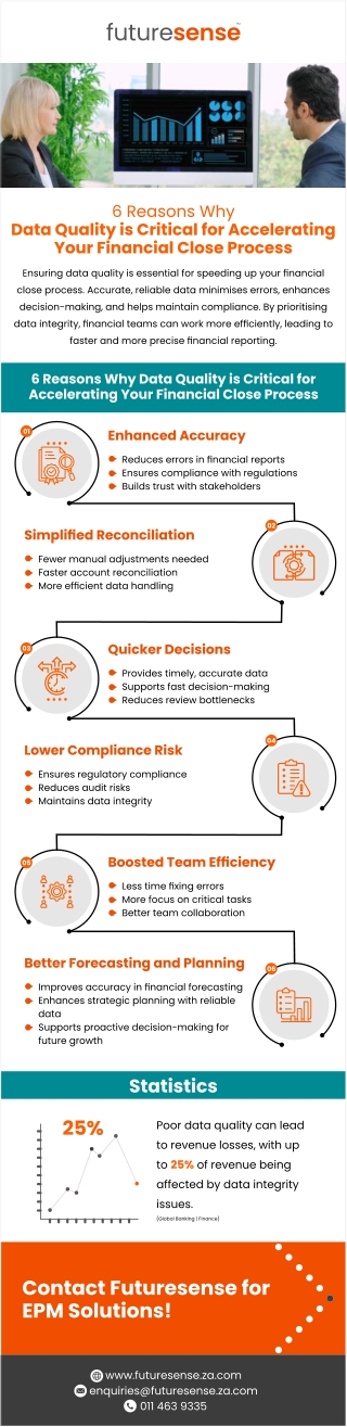 6 Reasons Why Data Quality is Critical for Accelerating Your Financial Close Process (1)