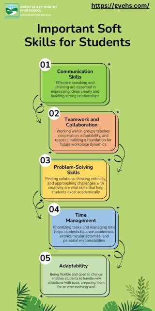 Important Soft Skills for Students