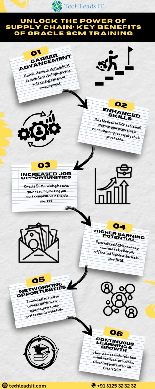 unlock the power of supply chain key benefits