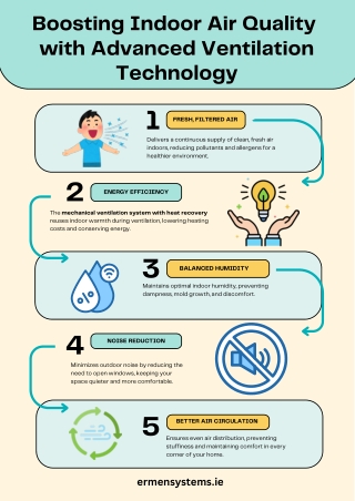 Boosting Indoor Air Quality  with Advanced Ventilation Technology