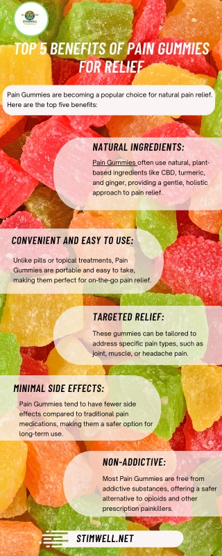 Top 5 Benefits of Pain Gummies for Relief