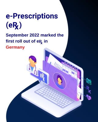 E-Prescription-Germanys-case-infographic