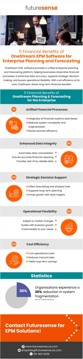 5 Financial Benefits of OneStream EPM Software for Enterprise Planning and Forecasting