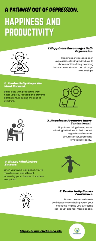 Happiness and Productivity: A Pathway Out of Depression.