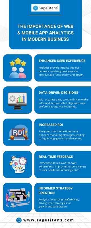 the importance of web mobile app analytics