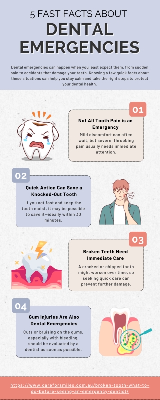 5 Fast Facts About Dental Emergencies