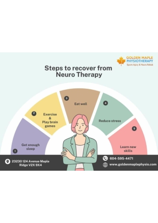 Steps to recover from Neuro Therapy  in maple ridge (1)