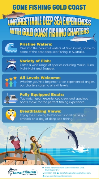 gone fishing gold coast