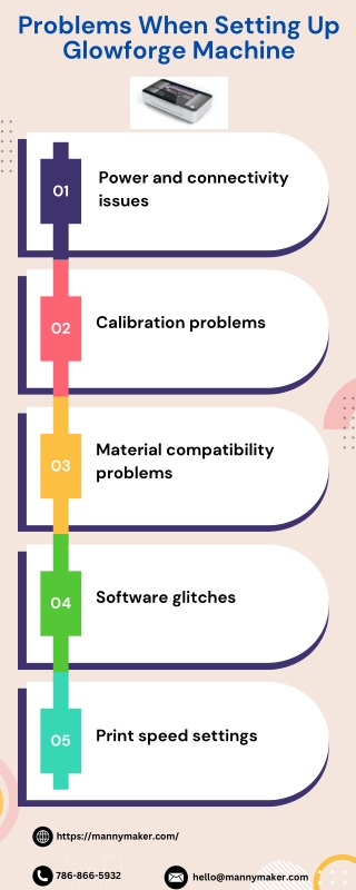 Problems When Setting Up Glowforge Machine