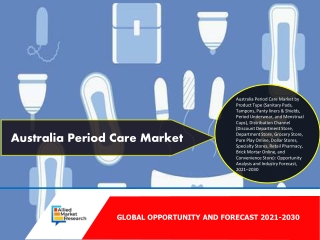 Australia Period Care Market