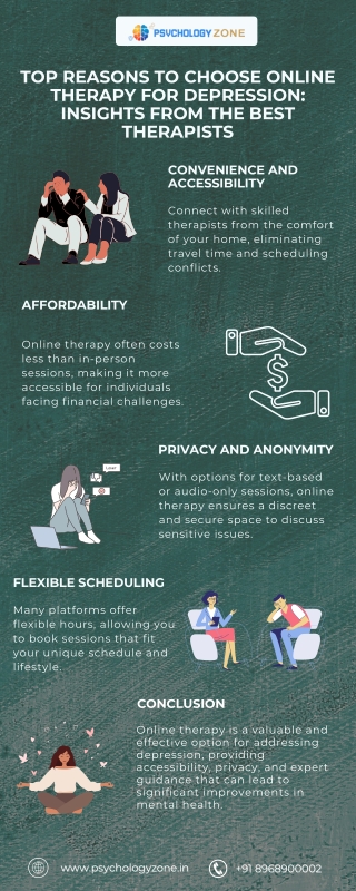 Top Reasons to Choose Online Therapy for Depression Insights from the Best Therapists info