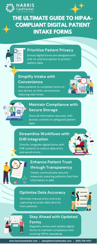 the ultimate guide to hipaa the ultimate guide
