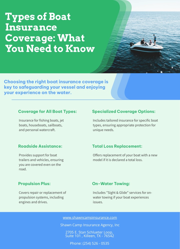 types of boat insurance coverage what you need