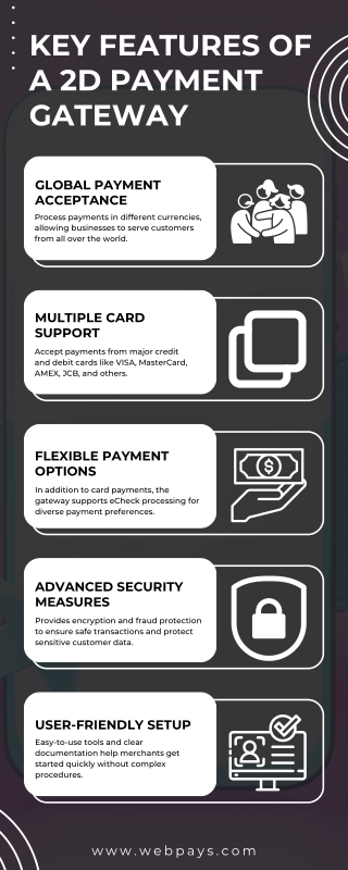 Key Features of a 2D Payment Gateway