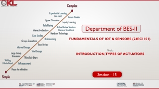 department of bes ii