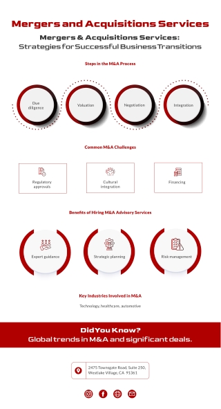 Services for Mergers and Acquisitions | Mach10 Automotive