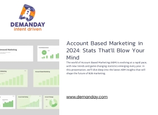 Account Based Marketing in 2024: Stats That’ll Blow Your Mind