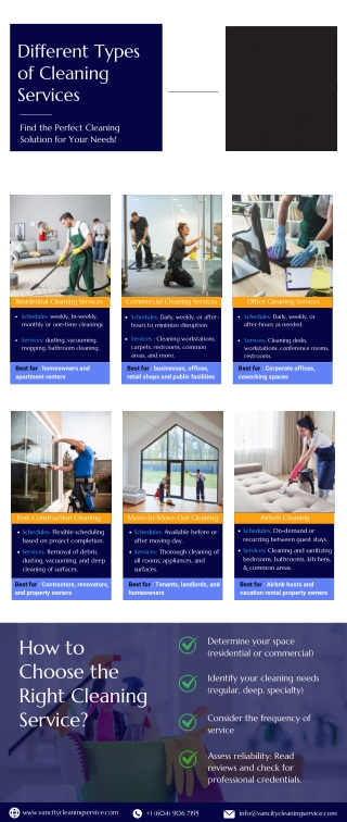 different types of cleaning services
