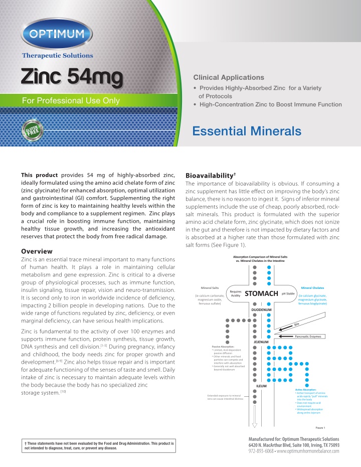 zinc 54mg