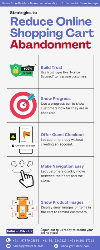 Strategies to Reduce Online Shopping Cart Abandonment