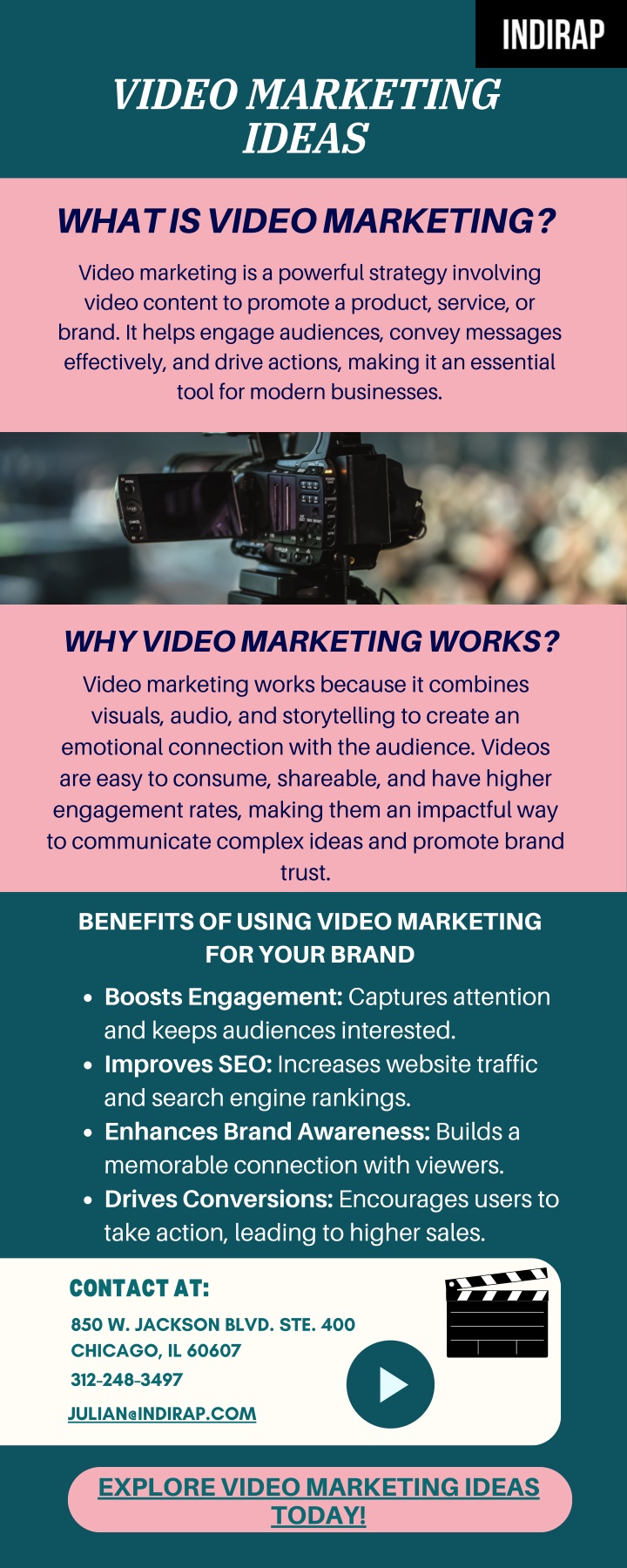 video marketing ideas