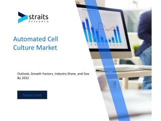 automated cell culture market