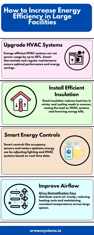 How to Increase Energy Efficiency in Large Facilities