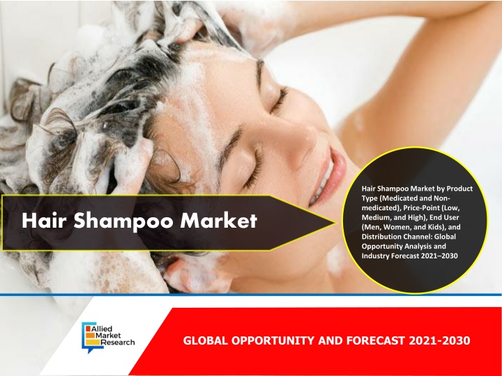 hair shampoo market by product type medicated