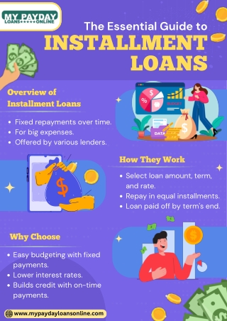 Explore Flexible Installment Loan Options at My Payday Loans Online