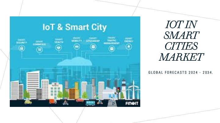 iot in iot in smart smart cities cities market