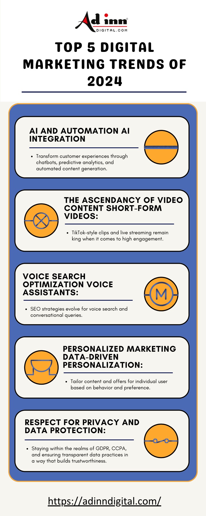 top 5 digital marketing trends of 2024