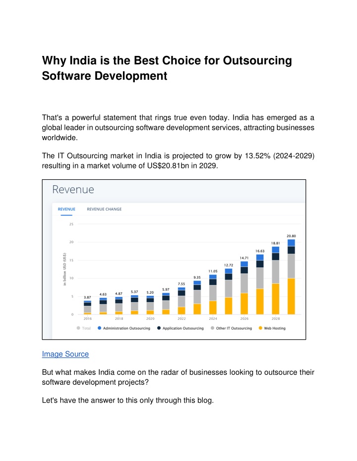 why india is the best choice for outsourcing