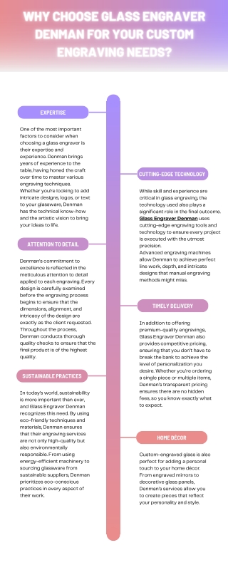 Why Choose Glass Engraver Denman for Your Custom Engraving Needs?