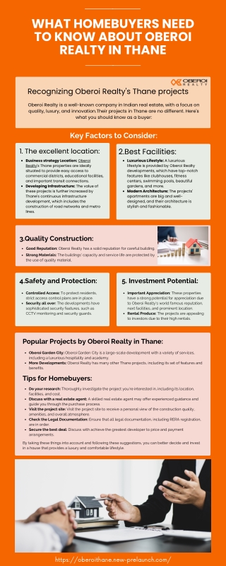 What Homebuyers Need to Know About Oberoi Realty in Thane