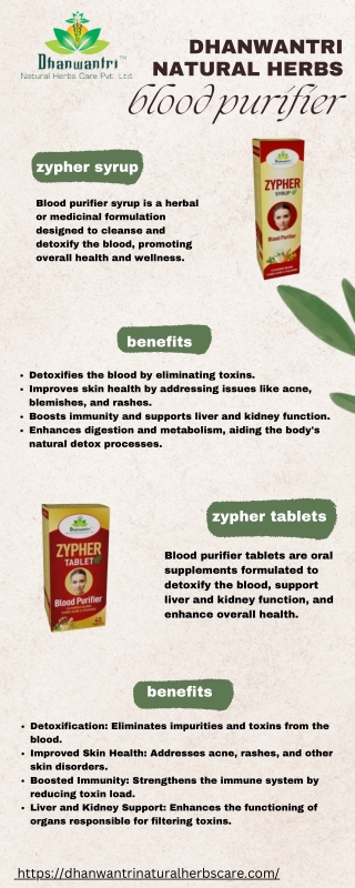 "Discover the Benefits of Ayurvedic Blood Purifiers for a Healthier You"