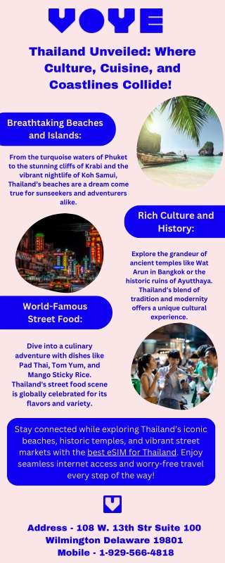 Unlock Your Thai Adventure with the Best eSIM for Thailand – Instant Internet Ac