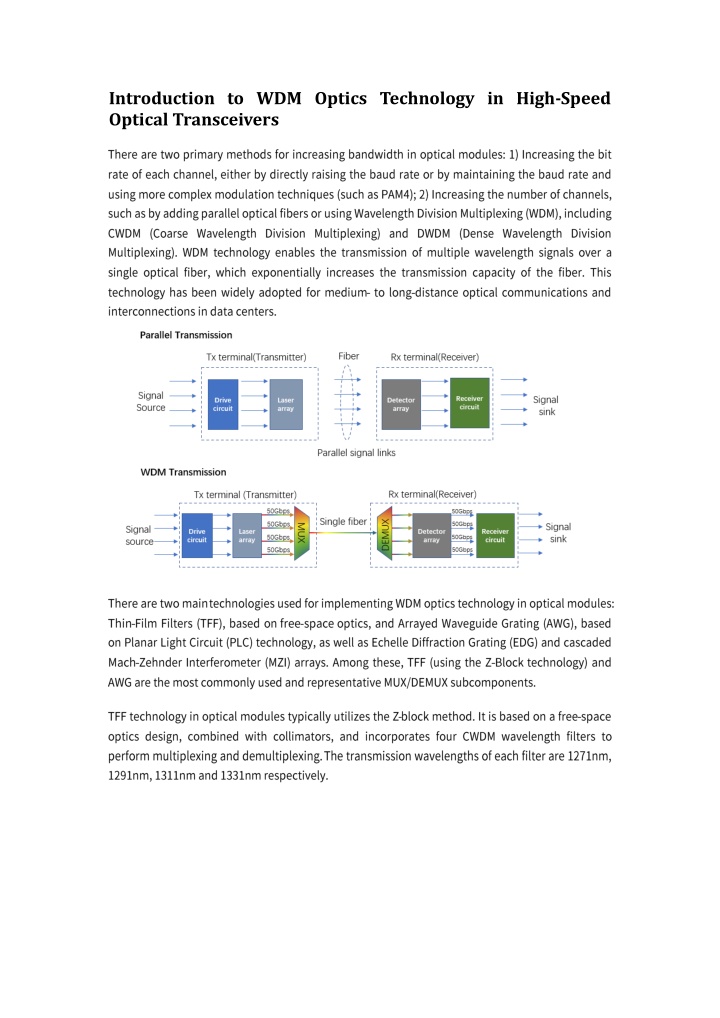 introduction to wdm optics technology in high