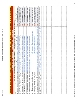 FULL BỘ TÀI LIỆU NGHIÊN CỨU TỪ KHÓA, NHÓM KEY, XÂY DỰNG CONTENT SEO (FILE GOOGLE SHEET) - VÕ VIỆT HOÀNG SEO