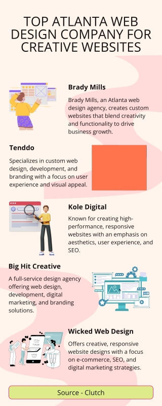 Top Atlanta Web Design Company for Creative Websites
