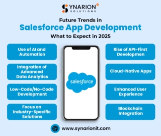 Future Trends in Salesforce App Development: What to Expect in 2025